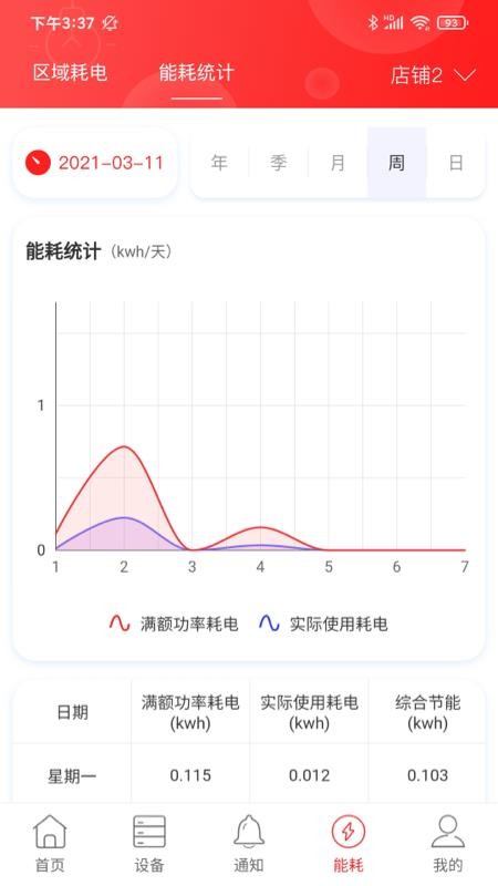 商瑞智能照明手機(jī)app免費(fèi)下載-商瑞智能照明 v1.0.0 手機(jī)版