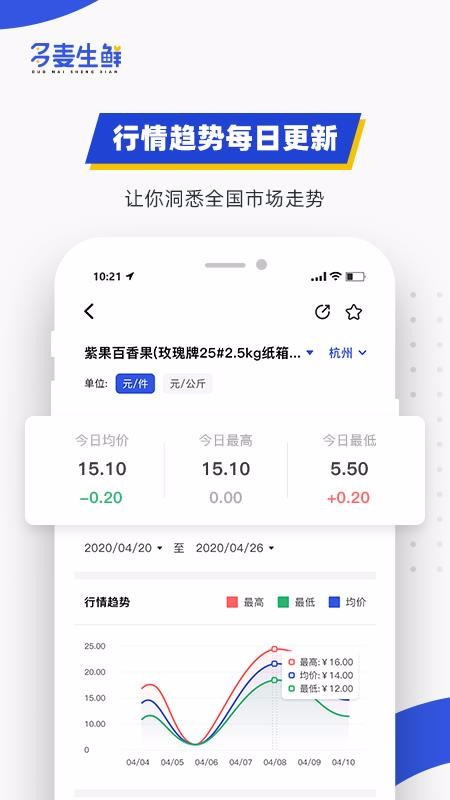 r֙CappMd-r v1.2.1 ׿