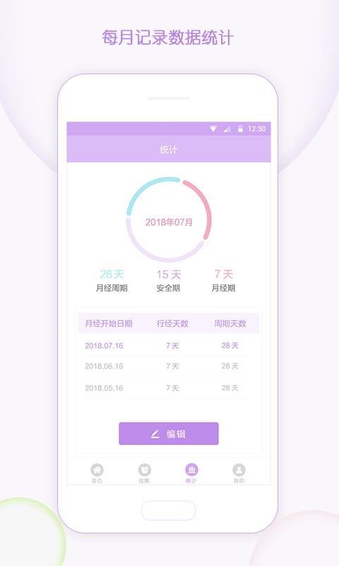 有記大姨媽手機(jī)app免費(fèi)下載-有記大姨媽 v1.4.6 手機(jī)版