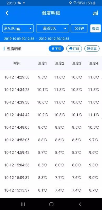 易流冷鏈物流管理系統(tǒng)