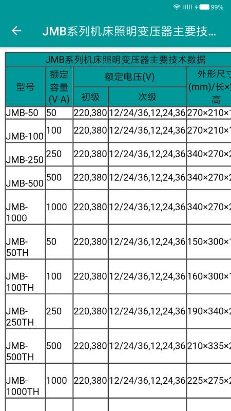 늹փ֙CappMd-늹փ v5.0.6 ׿