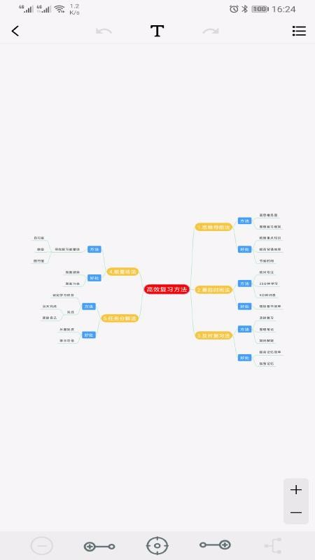 Mind˼SD֙CappMd-Mind˼SD v20.12.30 ֙C